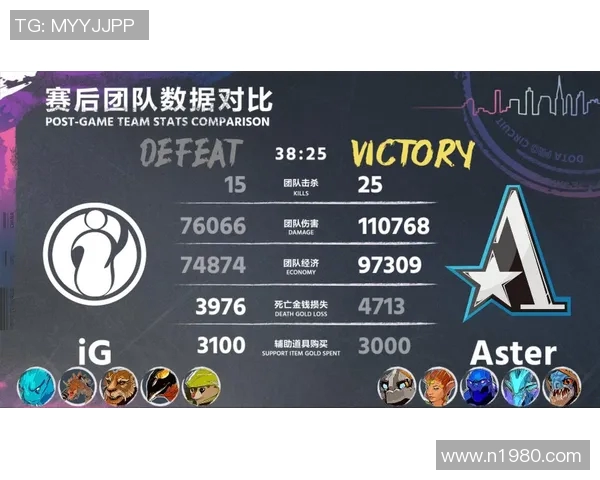 DOTA2战术解析IG战队如何构建高效反击体系与应对策略