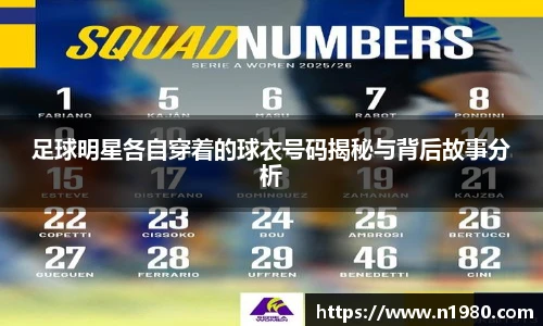 足球明星各自穿着的球衣号码揭秘与背后故事分析